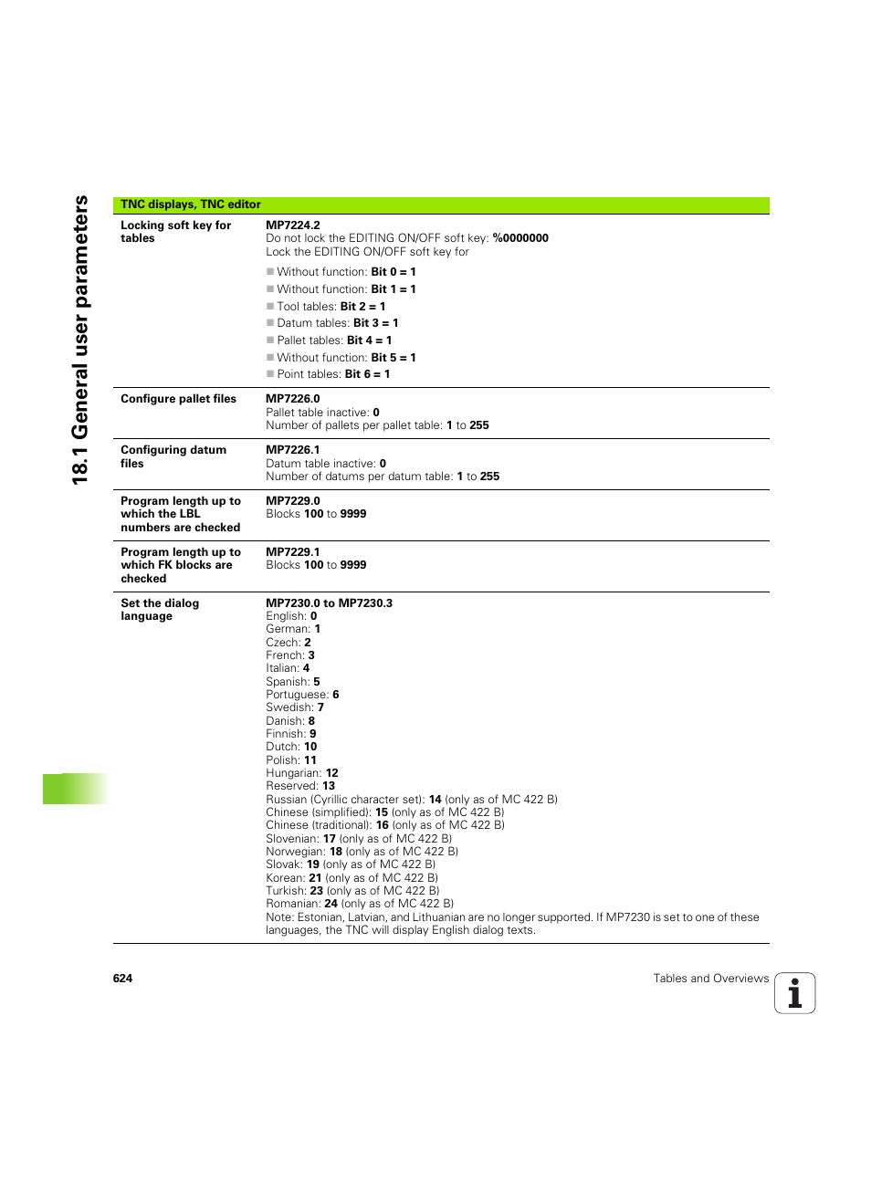 18 .1 gener al user par amet ers | HEIDENHAIN iTNC 530 (60642x-04) ISO programming User Manual | Page 624 / 664