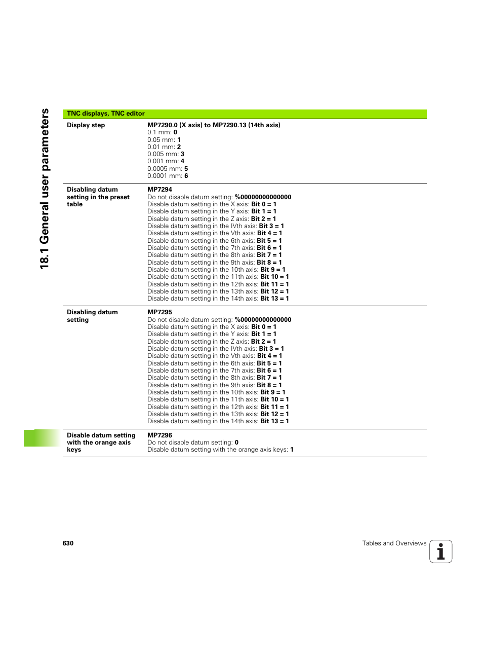 18 .1 gener al user par amet ers | HEIDENHAIN iTNC 530 (60642x-04) ISO programming User Manual | Page 630 / 664