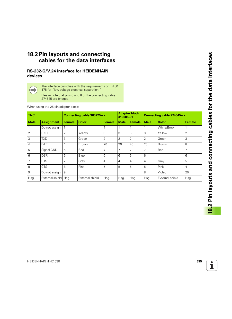 Rs-232-c/v.24 interface for heidenhain devices | HEIDENHAIN iTNC 530 (60642x-04) ISO programming User Manual | Page 635 / 664