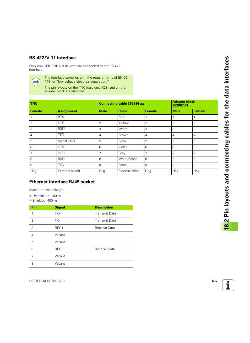 Rs-422/v.11 interface, Ethernet interface rj45 socket | HEIDENHAIN iTNC 530 (60642x-04) ISO programming User Manual | Page 637 / 664