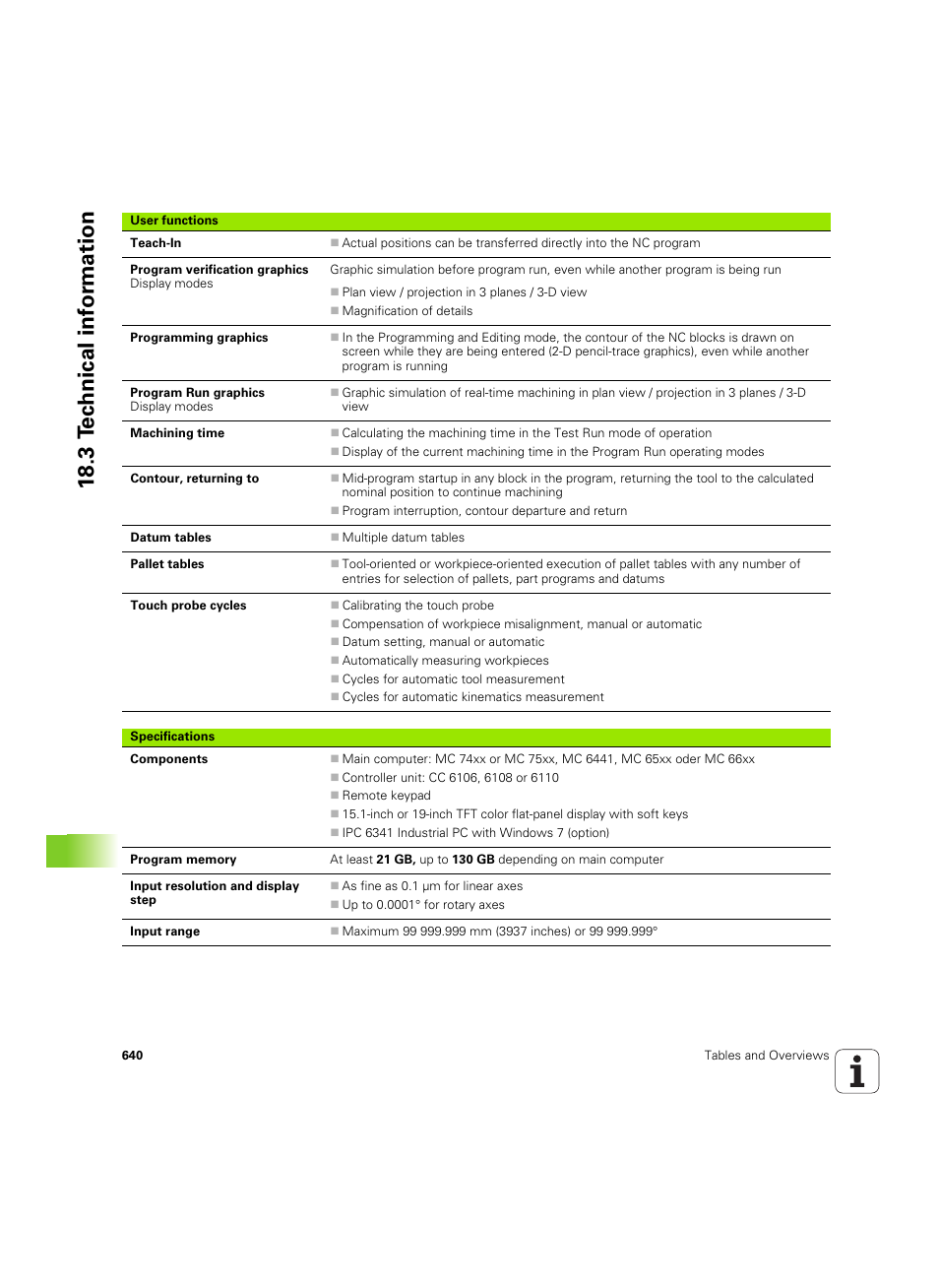 18 .3 tec hnical inf o rm ation | HEIDENHAIN iTNC 530 (60642x-04) ISO programming User Manual | Page 640 / 664