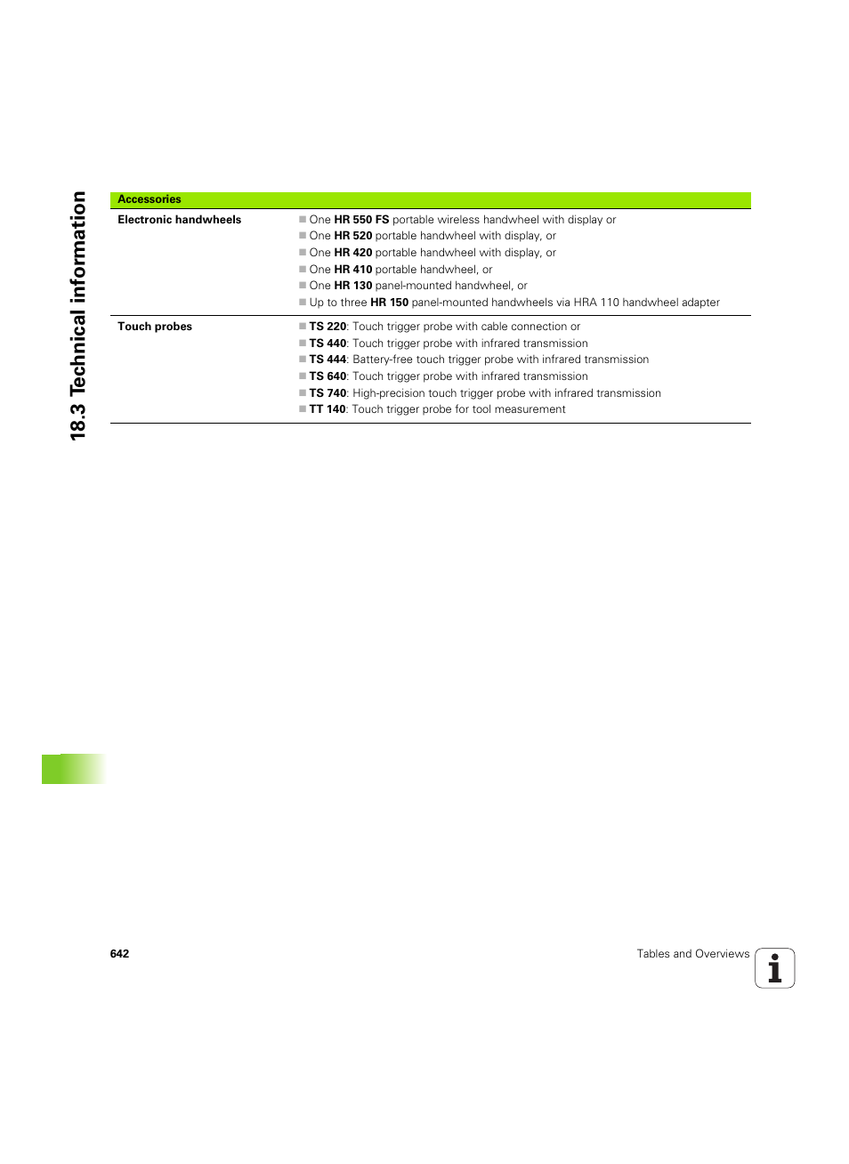 18 .3 tec hnical inf o rm ation | HEIDENHAIN iTNC 530 (60642x-04) ISO programming User Manual | Page 642 / 664