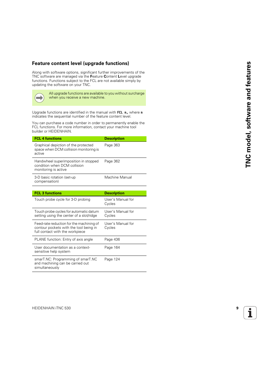 Feature content level (upgrade functions), Tnc model, sof tw ar e and feat ur es | HEIDENHAIN iTNC 530 (60642x-04) ISO programming User Manual | Page 9 / 664