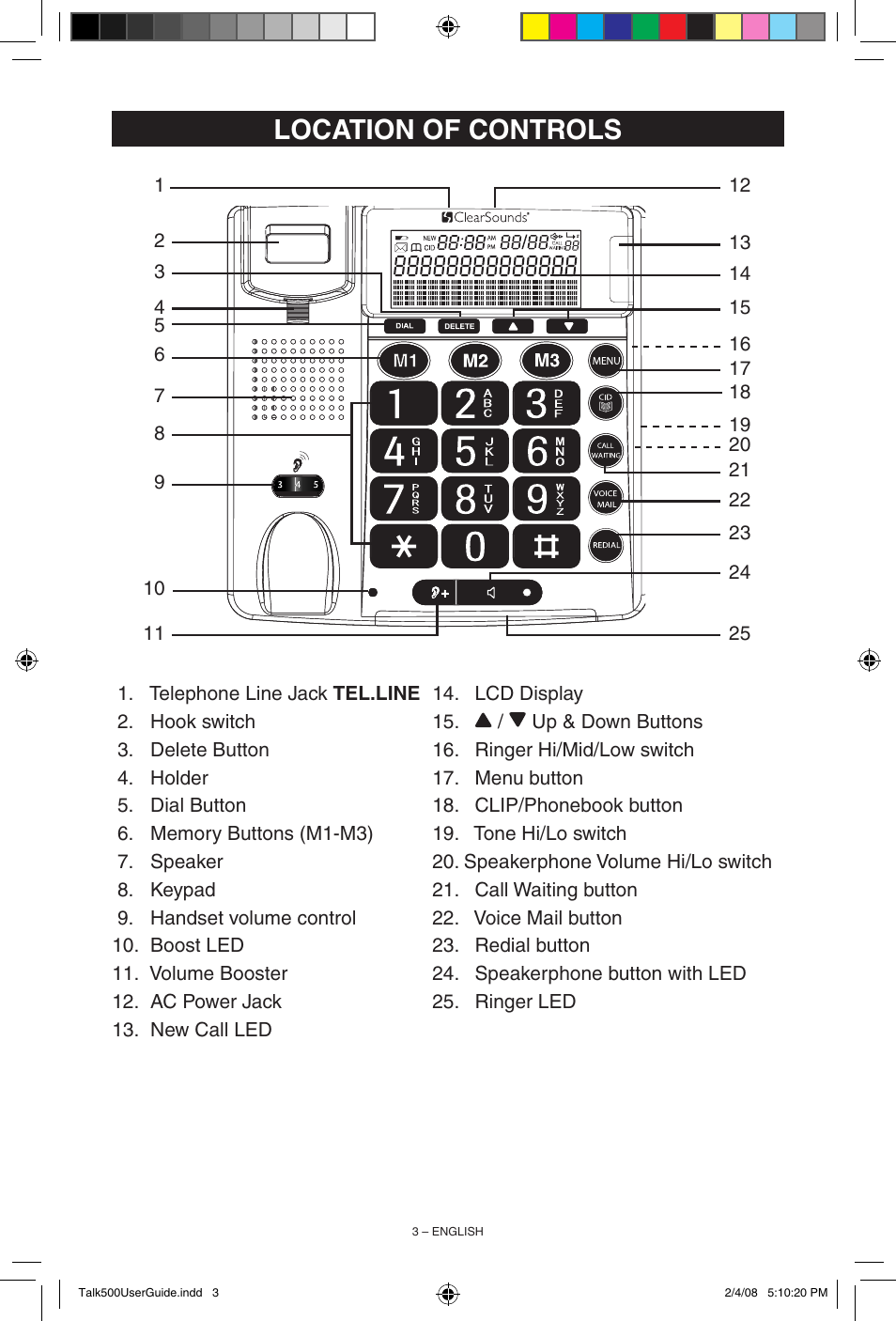 Location of controls | ClearSounds TALK500 User Manual | Page 3 / 32