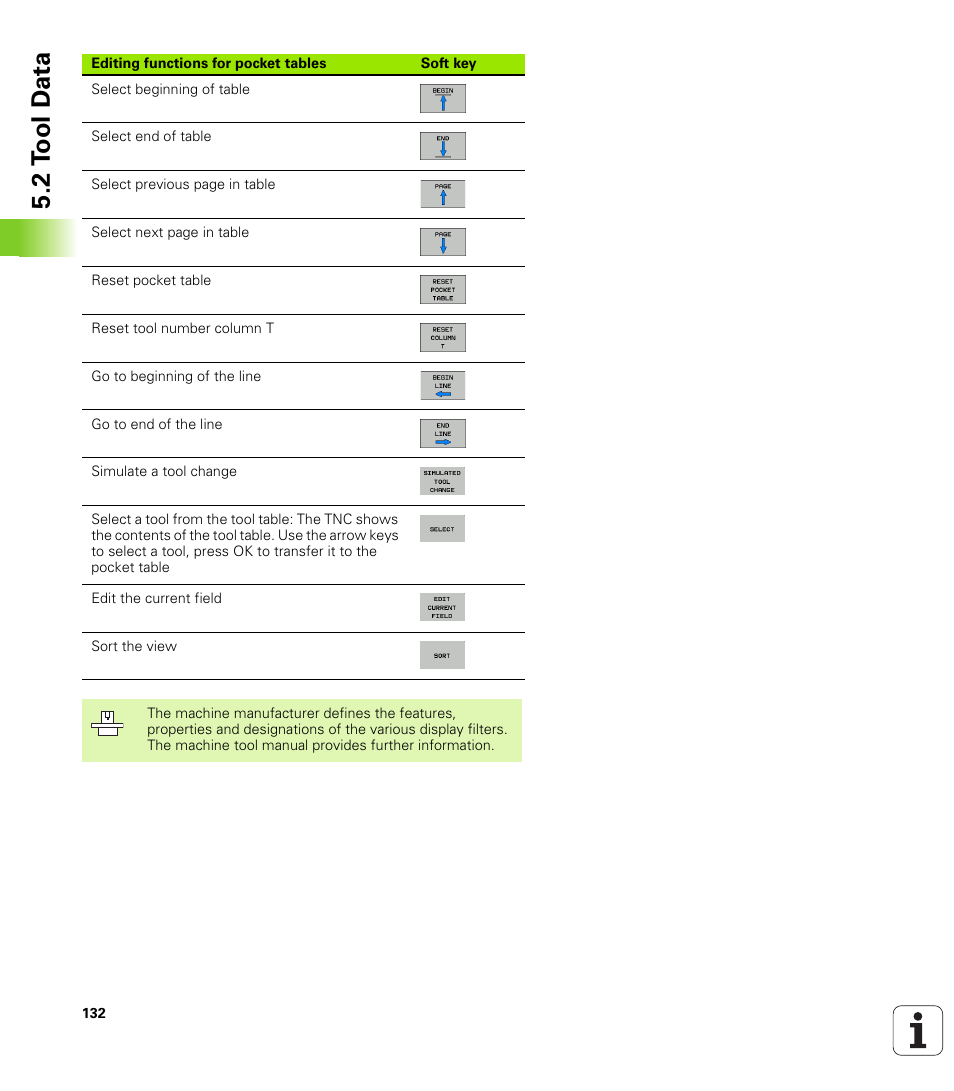 2 t ool d a ta | HEIDENHAIN TNC 620 (340 56x-01) User Manual | Page 132 / 539