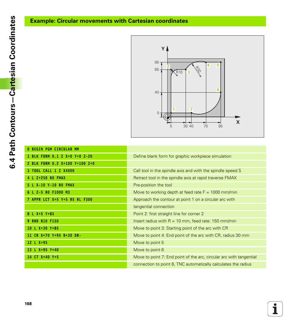 4 p a th cont ours—car te sian coor dinat e s | HEIDENHAIN TNC 620 (340 56x-01) User Manual | Page 168 / 539