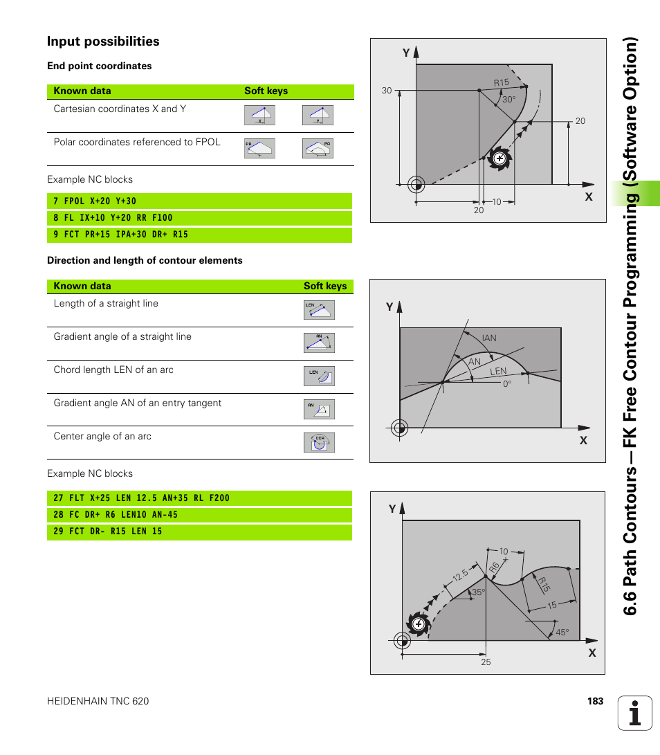 Input possibilities | HEIDENHAIN TNC 620 (340 56x-01) User Manual | Page 183 / 539