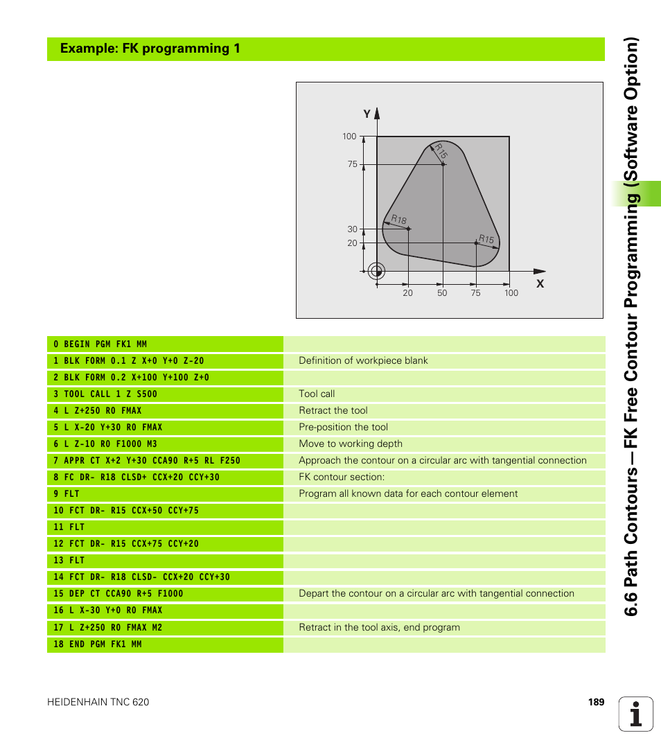 HEIDENHAIN TNC 620 (340 56x-01) User Manual | Page 189 / 539