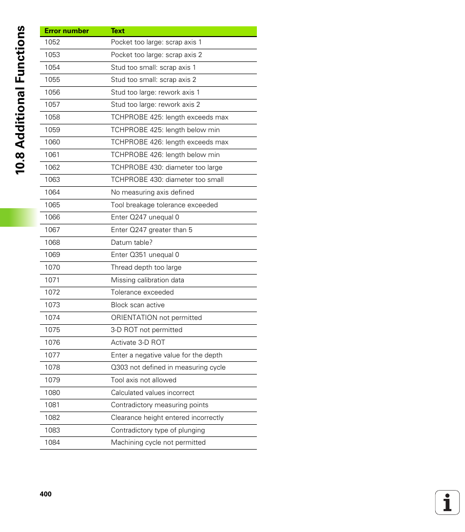 10 .8 a d ditional f unctions | HEIDENHAIN TNC 620 (340 56x-01) User Manual | Page 400 / 539