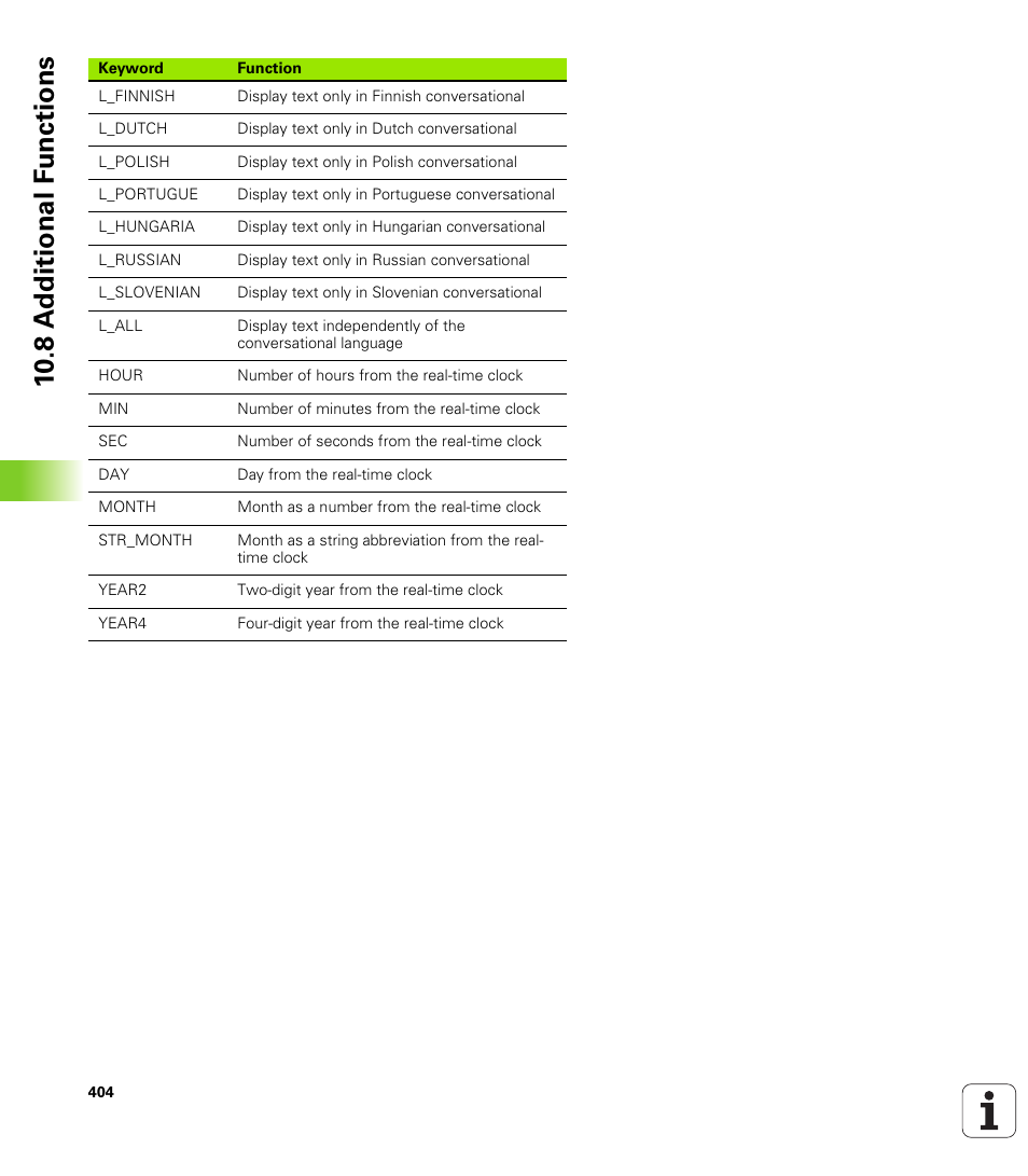 10 .8 a d ditional f unctions | HEIDENHAIN TNC 620 (340 56x-01) User Manual | Page 404 / 539