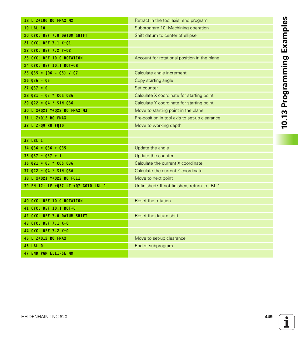 10 .13 pr ogr amming examples | HEIDENHAIN TNC 620 (340 56x-01) User Manual | Page 449 / 539