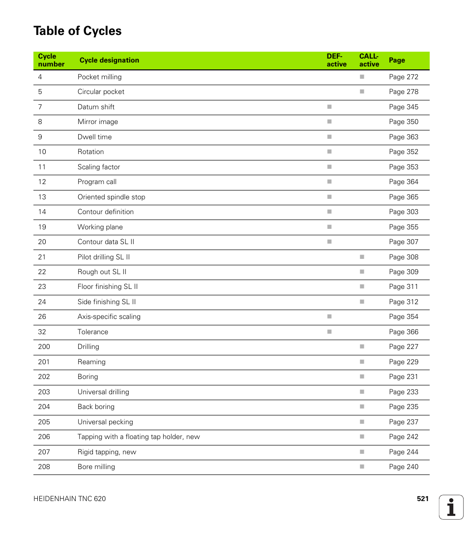 Table of cycles | HEIDENHAIN TNC 620 (340 56x-01) User Manual | Page 521 / 539