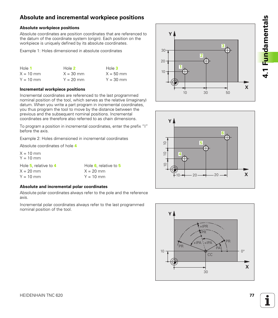 Absolute and incremental workpiece positions, 1 f undamentals | HEIDENHAIN TNC 620 (340 56x-01) User Manual | Page 77 / 539