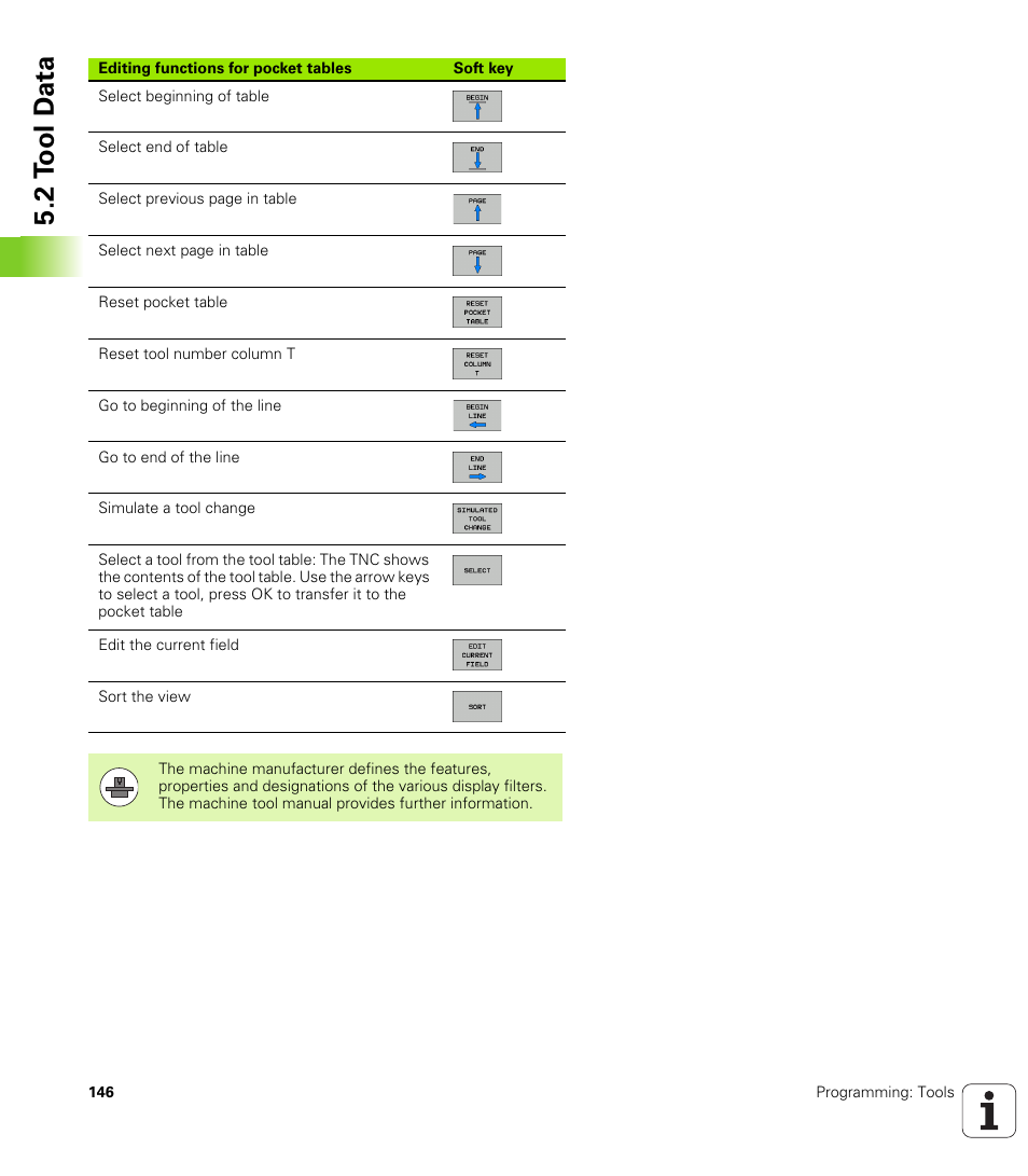 2 t ool d a ta | HEIDENHAIN TNC 620 (340 56x-02) User Manual | Page 146 / 511