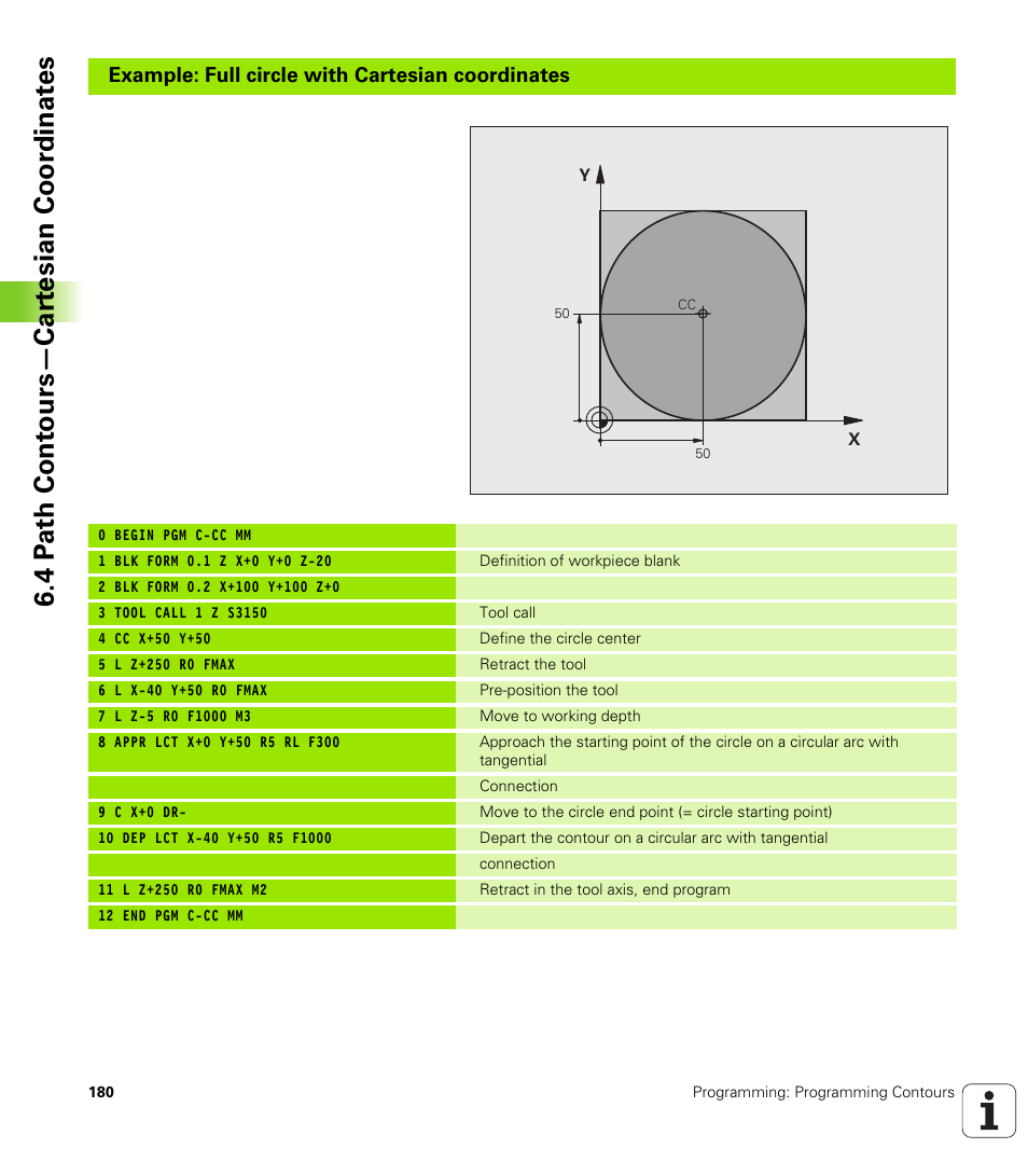 4 p a th cont ours—car te sian coor dinat e s | HEIDENHAIN TNC 620 (340 56x-02) User Manual | Page 180 / 511