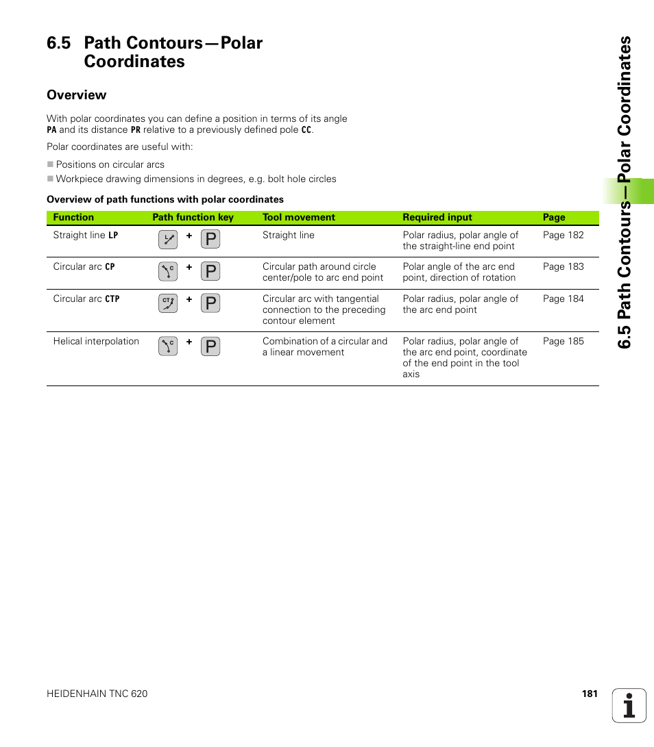5 path contours—polar coordinates, Overview | HEIDENHAIN TNC 620 (340 56x-02) User Manual | Page 181 / 511