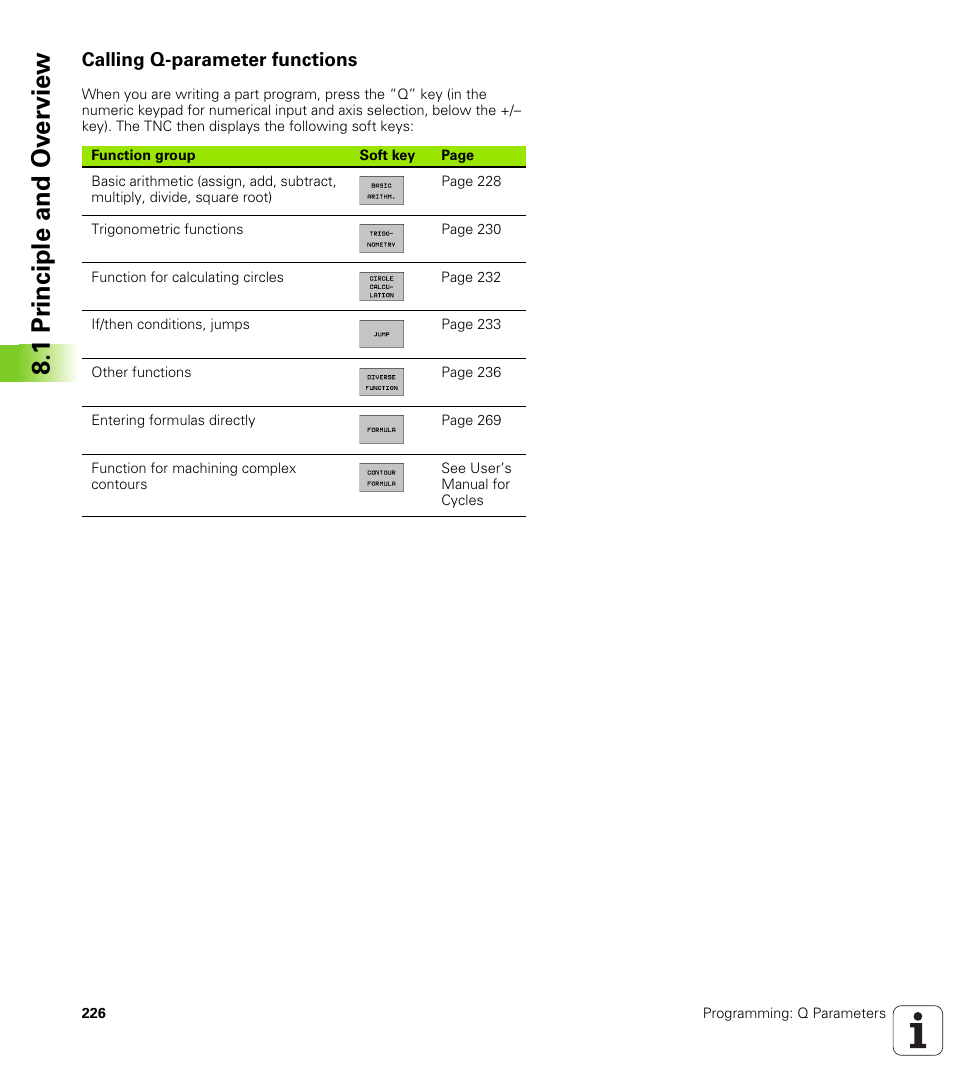 Calling q-parameter functions, 1 pr inciple and ov erview | HEIDENHAIN TNC 620 (340 56x-02) User Manual | Page 226 / 511