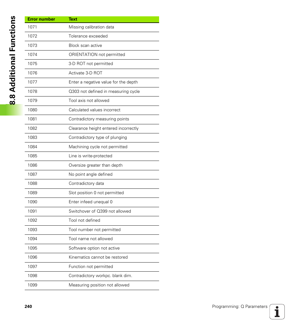 8 a d ditional f unctions | HEIDENHAIN TNC 620 (340 56x-02) User Manual | Page 240 / 511