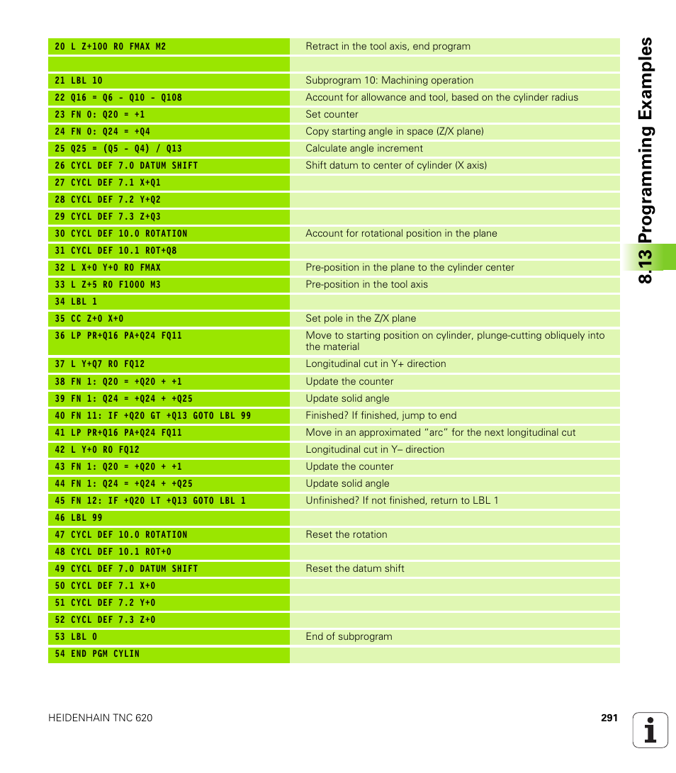 13 pr ogr amming examples | HEIDENHAIN TNC 620 (340 56x-02) User Manual | Page 291 / 511