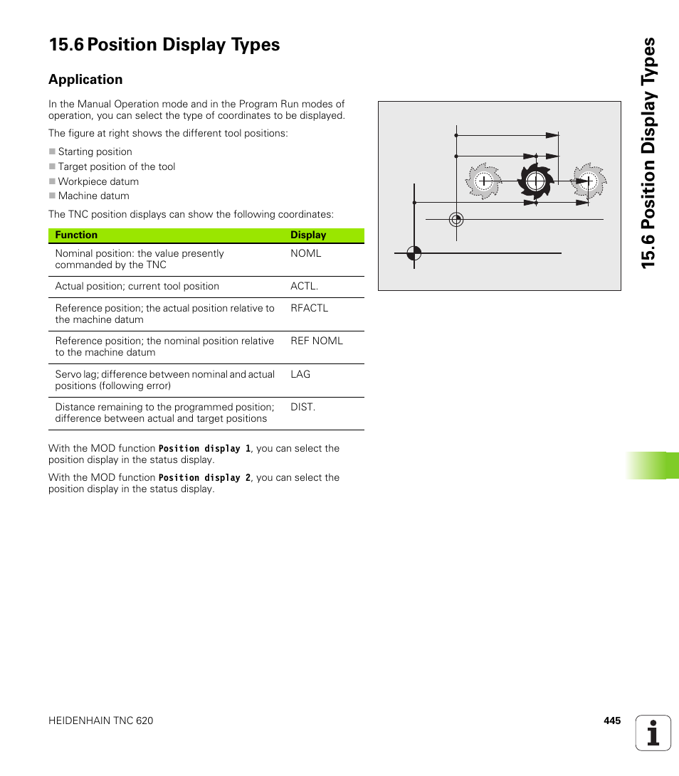 6 position display types, Application | HEIDENHAIN TNC 620 (340 56x-02) User Manual | Page 445 / 511