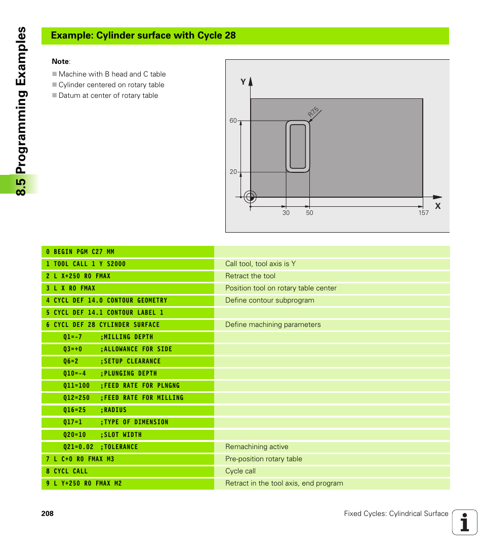 5 pr ogr amming examples, Example: cylinder surface with cycle 28 | HEIDENHAIN TNC 620 (340 56x-02) Cycle programming User Manual | Page 208 / 437