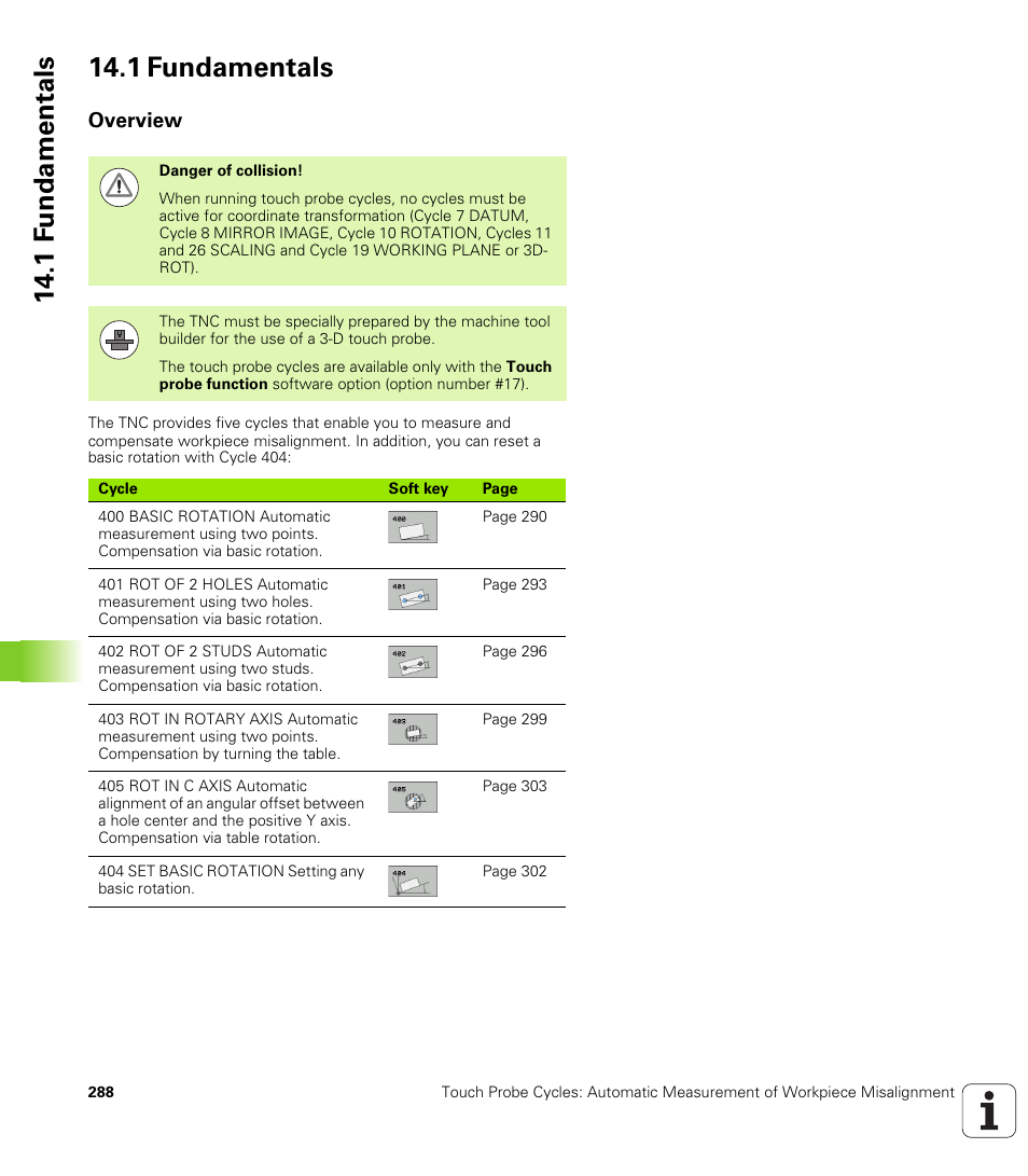 1 fundamentals, Overview, 1 f undamentals 14.1 fundamentals | HEIDENHAIN TNC 620 (340 56x-02) Cycle programming User Manual | Page 288 / 437