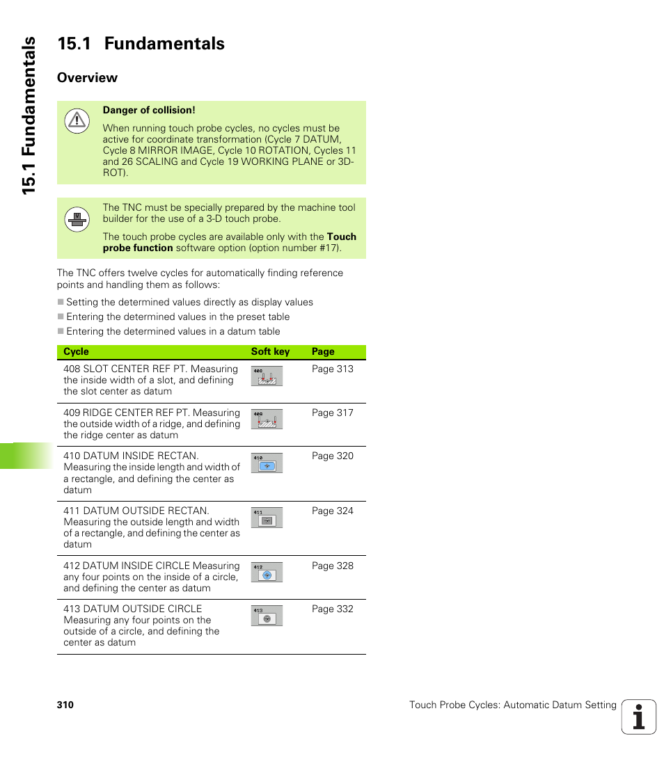 1 fundamentals, Overview, 1 f undamentals 15.1 fundamentals | HEIDENHAIN TNC 620 (340 56x-02) Cycle programming User Manual | Page 310 / 437