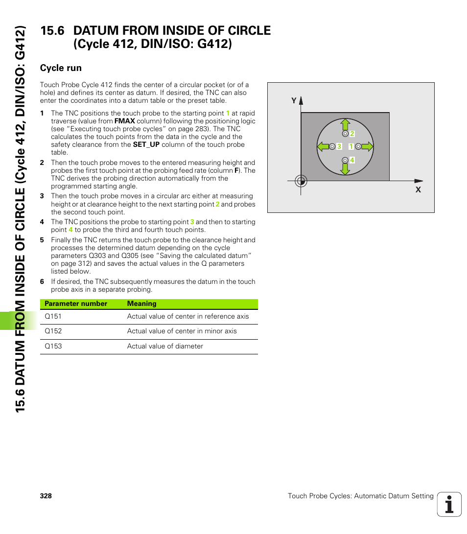 Cycle run | HEIDENHAIN TNC 620 (340 56x-02) Cycle programming User Manual | Page 328 / 437