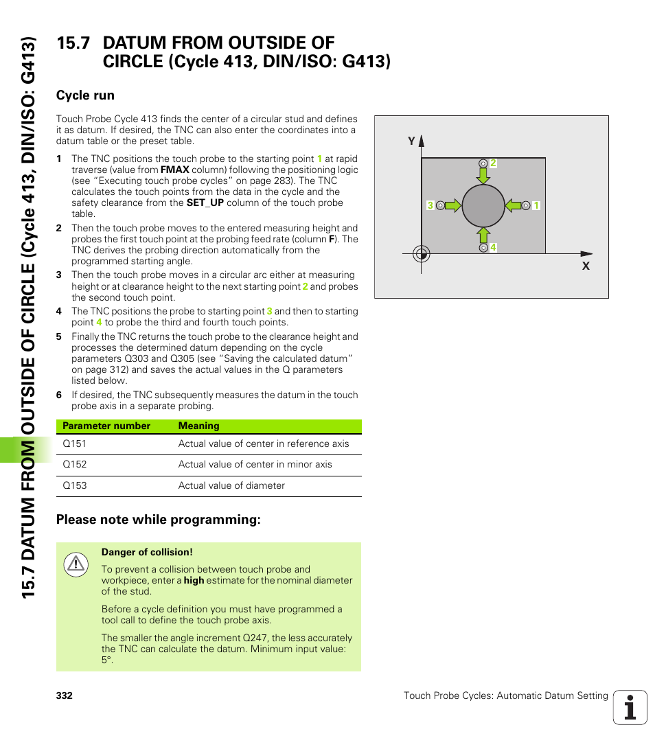 Cycle run, Please note while programming | HEIDENHAIN TNC 620 (340 56x-02) Cycle programming User Manual | Page 332 / 437