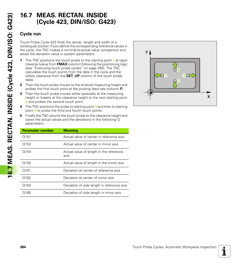 7 meas. rectan. inside (cycle 423, din/iso: g423), Cycle run | HEIDENHAIN TNC 620 (340 56x-02) Cycle programming User Manual | Page 384 / 437