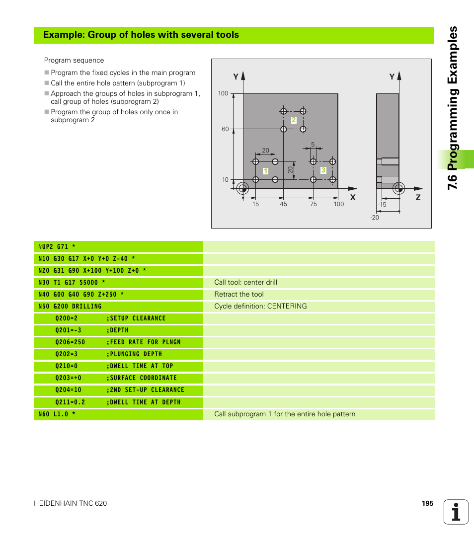 6 pr ogr amming examples, Example: group of holes with several tools | HEIDENHAIN TNC 620 (340 56x-02) ISO programming User Manual | Page 195 / 467