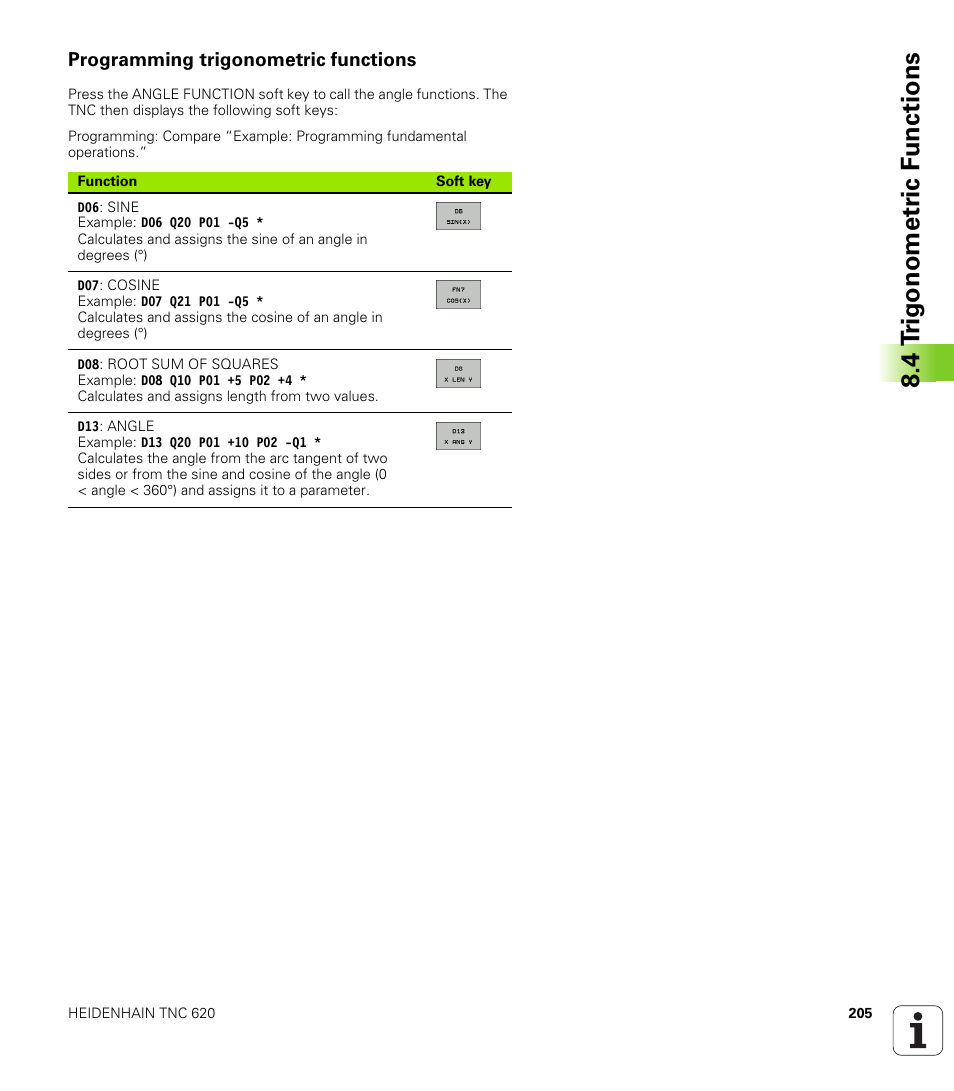 Programming trigonometric functions, 4 t rig onometr ic f unctions | HEIDENHAIN TNC 620 (340 56x-02) ISO programming User Manual | Page 205 / 467