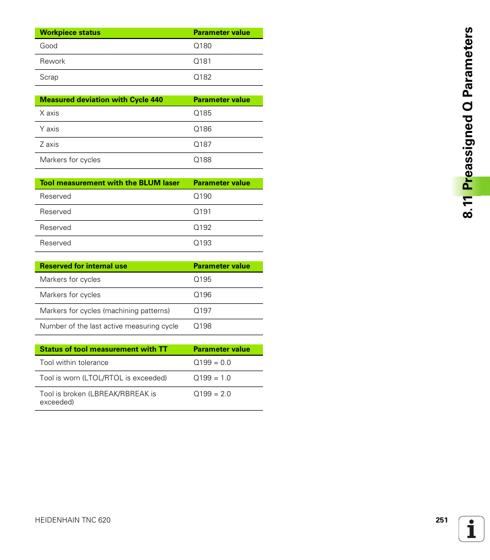 HEIDENHAIN TNC 620 (340 56x-02) ISO programming User Manual | Page 251 / 467