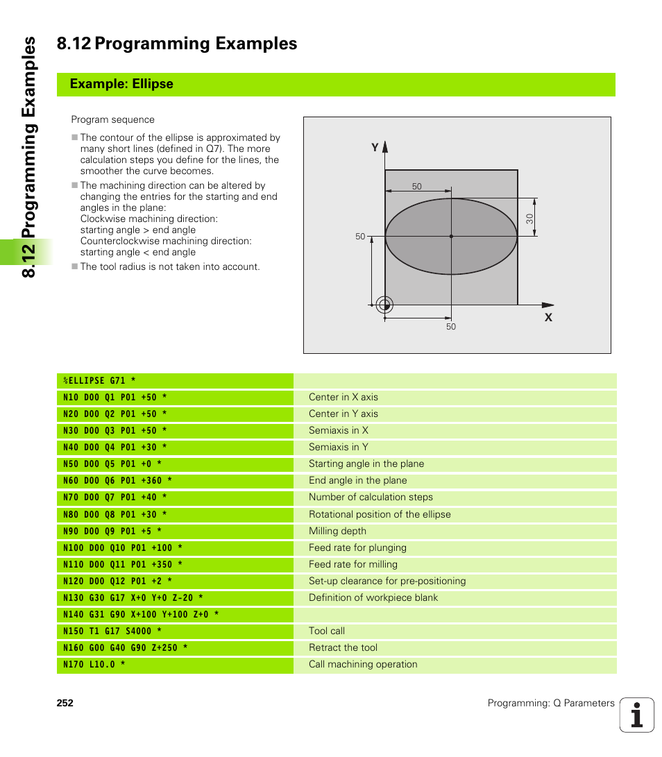 12 programming examples, Example: ellipse | HEIDENHAIN TNC 620 (340 56x-02) ISO programming User Manual | Page 252 / 467