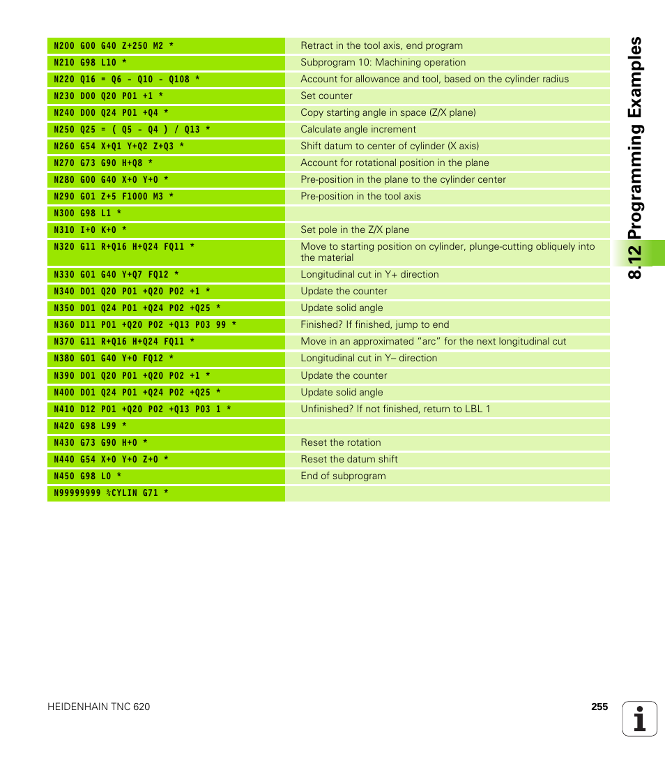 12 pr ogr amming examples | HEIDENHAIN TNC 620 (340 56x-02) ISO programming User Manual | Page 255 / 467