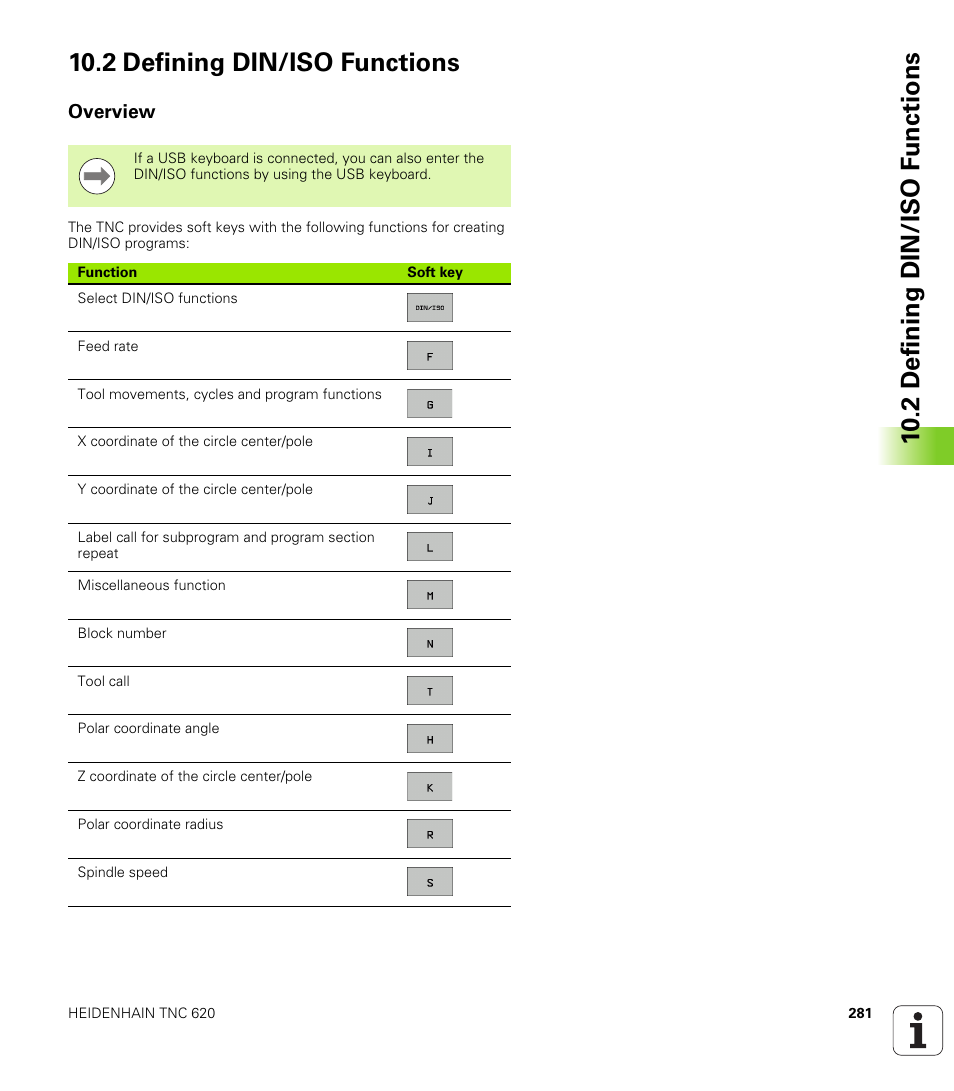 2 defining din/iso functions, Overview | HEIDENHAIN TNC 620 (340 56x-02) ISO programming User Manual | Page 281 / 467