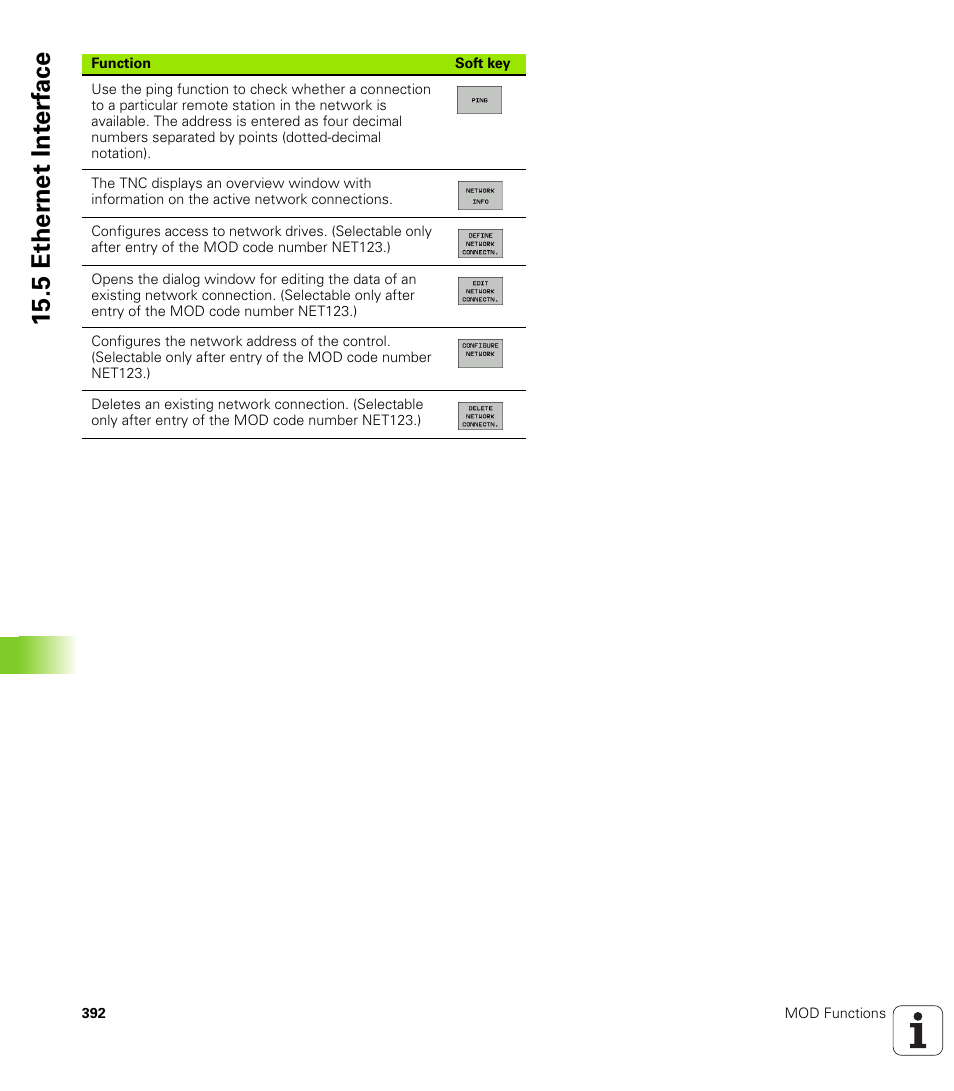 5 ether n et int e rf ace | HEIDENHAIN TNC 620 (340 56x-02) ISO programming User Manual | Page 392 / 467