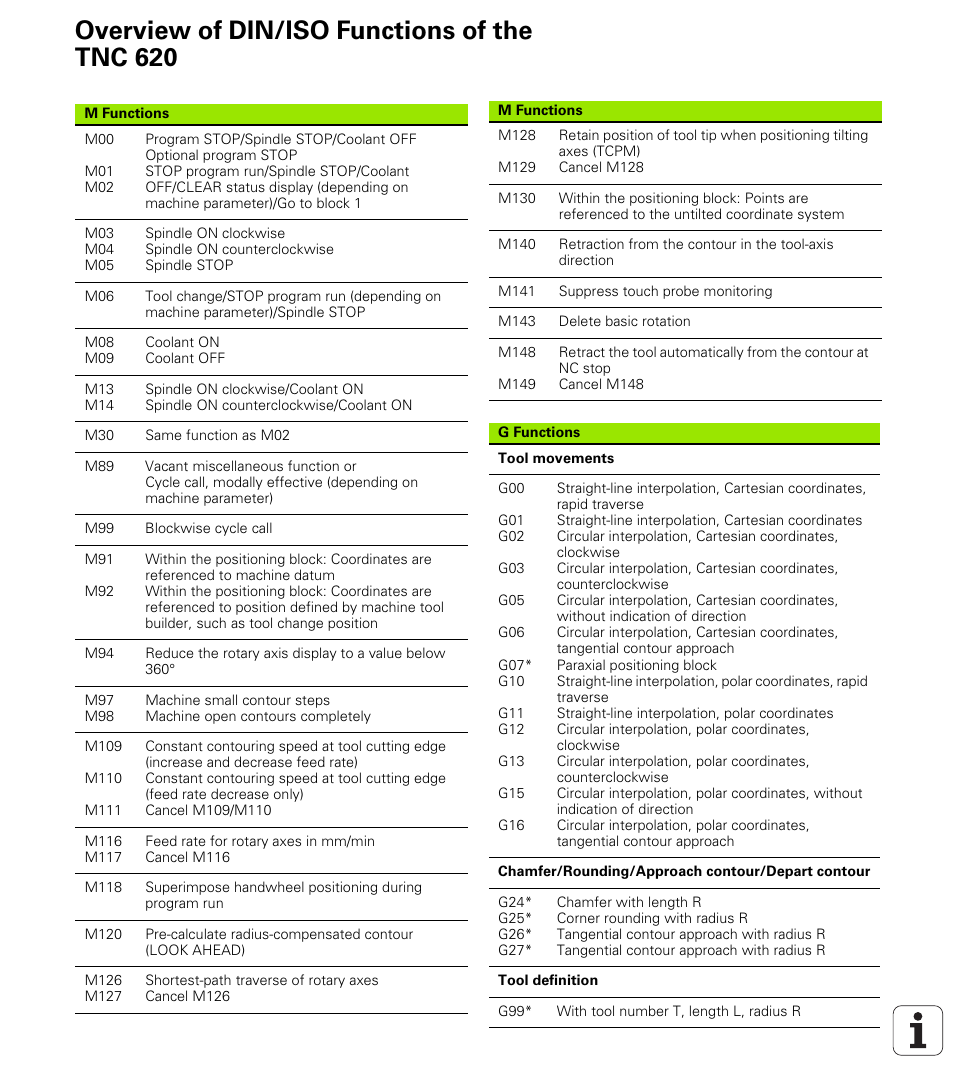 Overview of din/iso functions of the tnc 620 | HEIDENHAIN TNC 620 (340 56x-02) ISO programming User Manual | Page 463 / 467