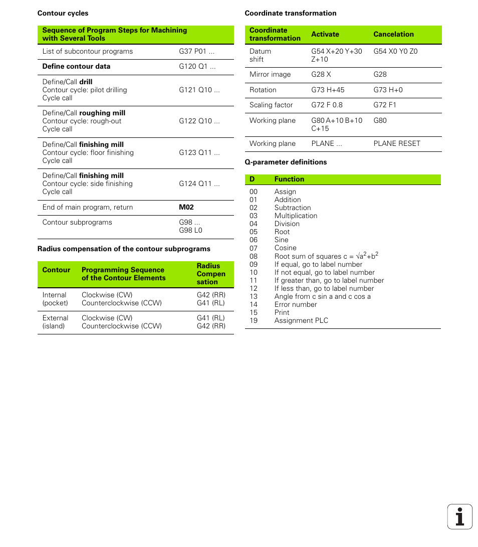 HEIDENHAIN TNC 620 (340 56x-02) ISO programming User Manual | Page 466 / 467