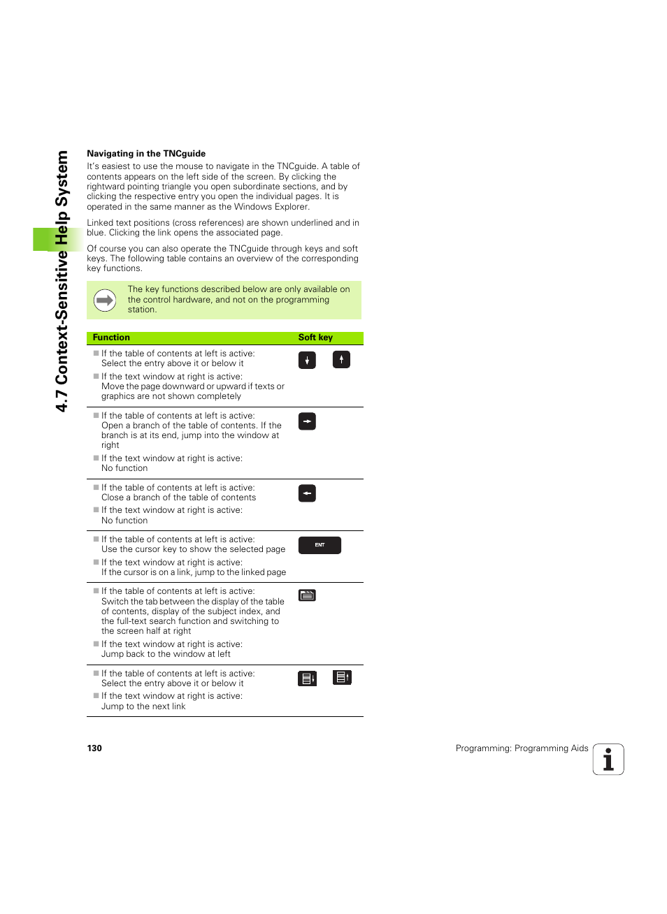 7 cont ext-sensitiv e help s y st em | HEIDENHAIN TNC 620 (340 56x-03) User Manual | Page 130 / 541