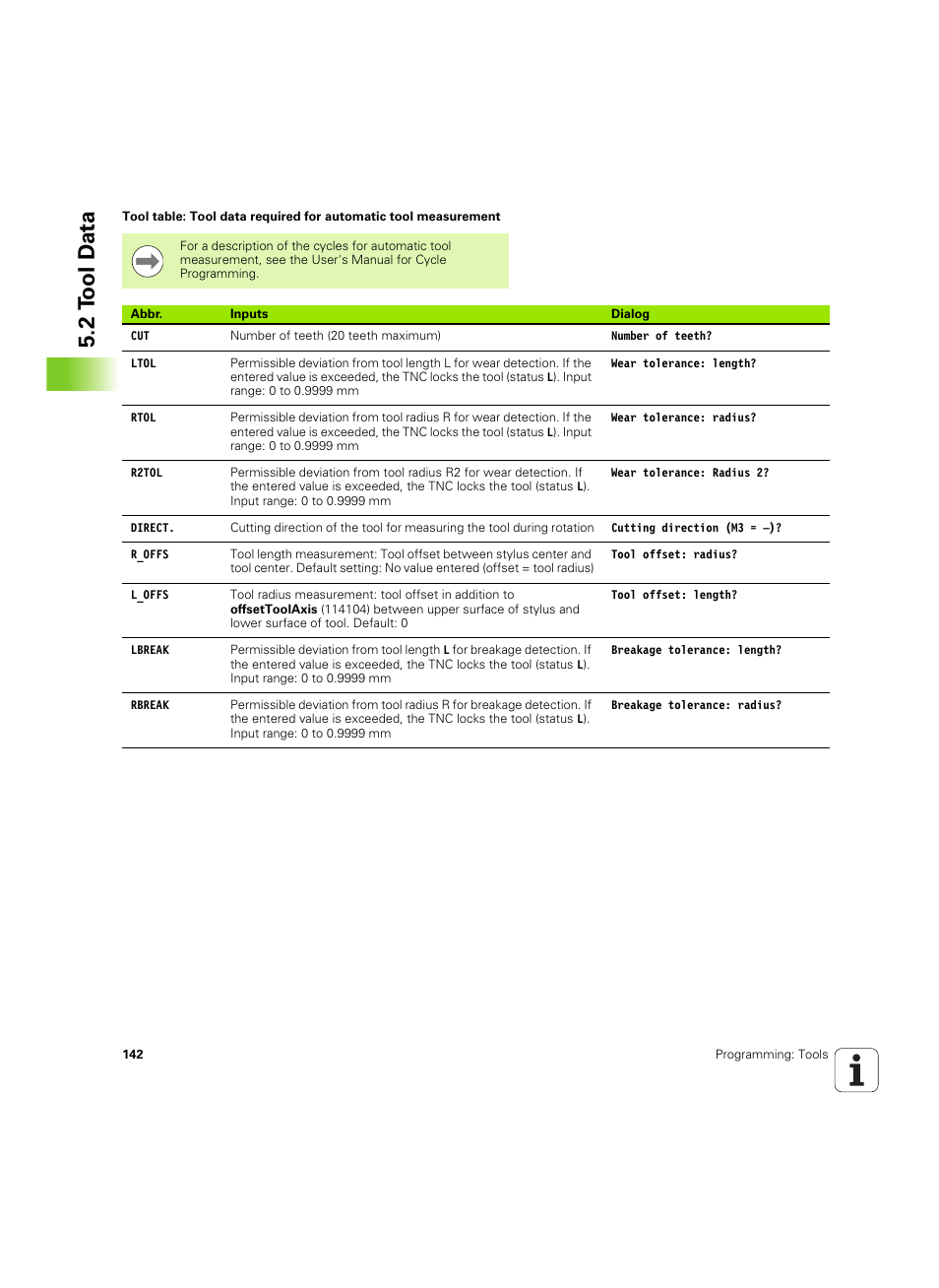 2 t ool d a ta | HEIDENHAIN TNC 620 (340 56x-03) User Manual | Page 142 / 541