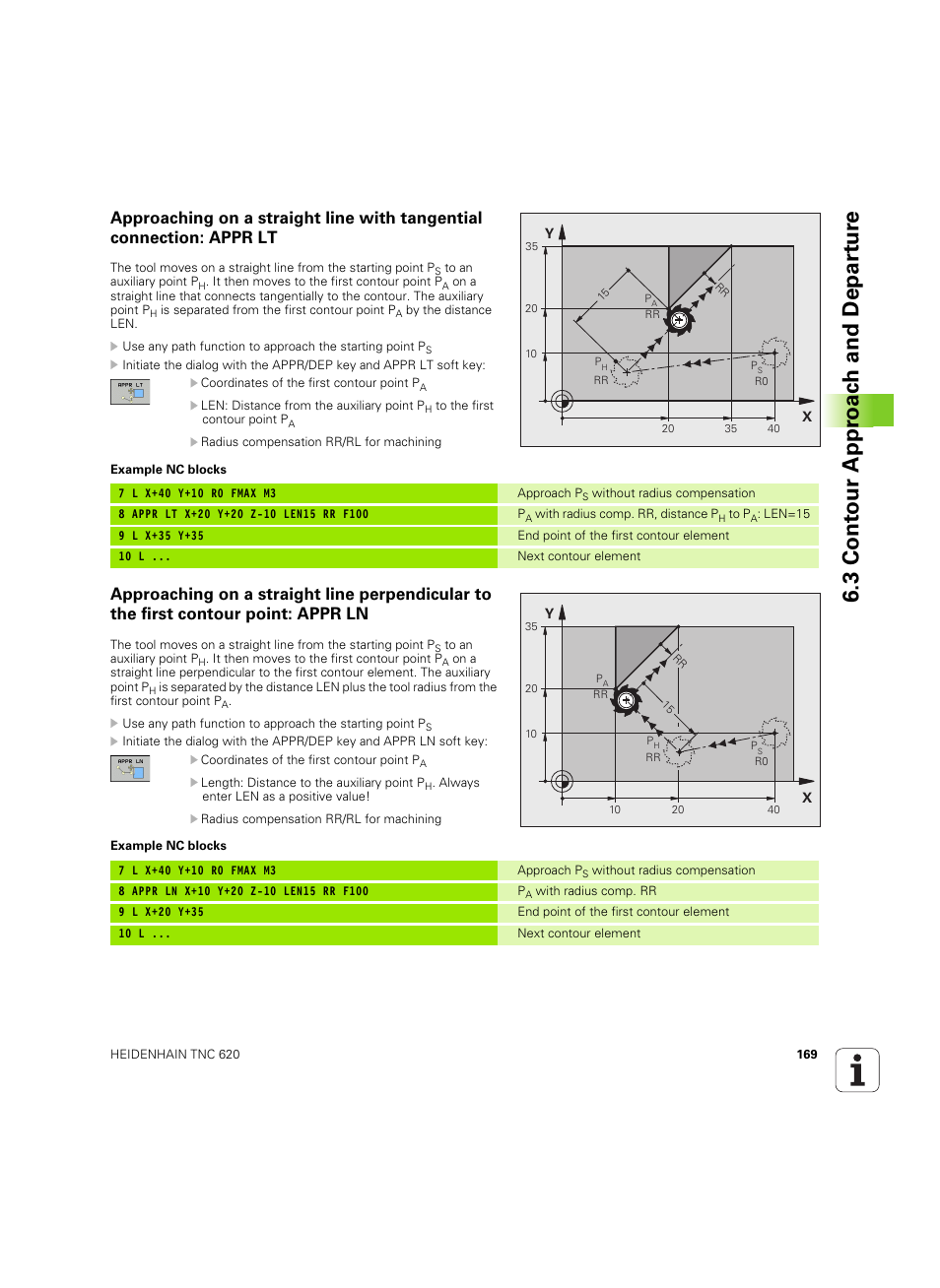 3 cont our appr oac h and depar tur e | HEIDENHAIN TNC 620 (340 56x-03) User Manual | Page 169 / 541