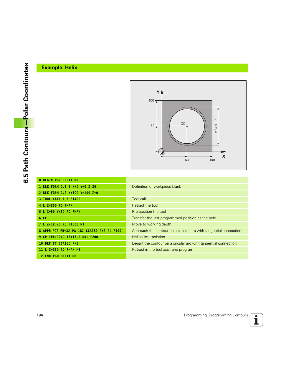 5 p a th cont ours—p o lar coor dinat e s | HEIDENHAIN TNC 620 (340 56x-03) User Manual | Page 194 / 541
