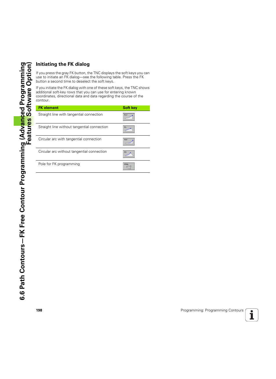 Initiating the fk dialog | HEIDENHAIN TNC 620 (340 56x-03) User Manual | Page 198 / 541