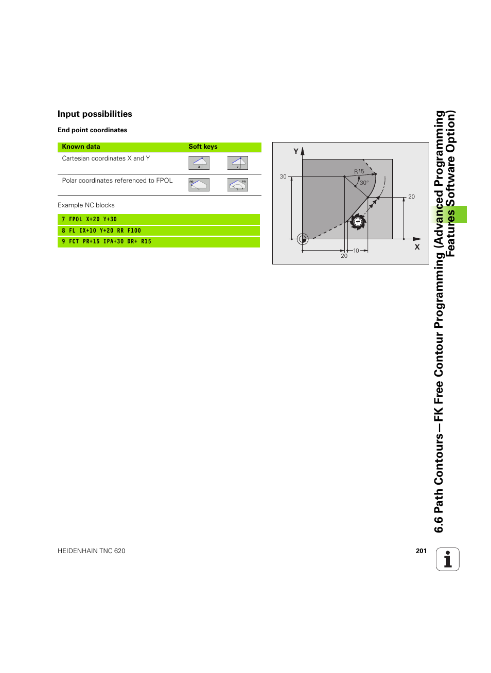 Input possibilities | HEIDENHAIN TNC 620 (340 56x-03) User Manual | Page 201 / 541