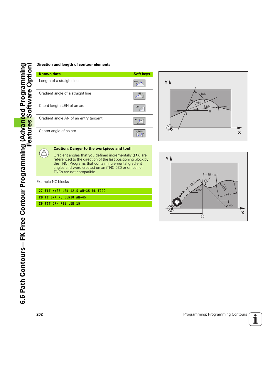 HEIDENHAIN TNC 620 (340 56x-03) User Manual | Page 202 / 541