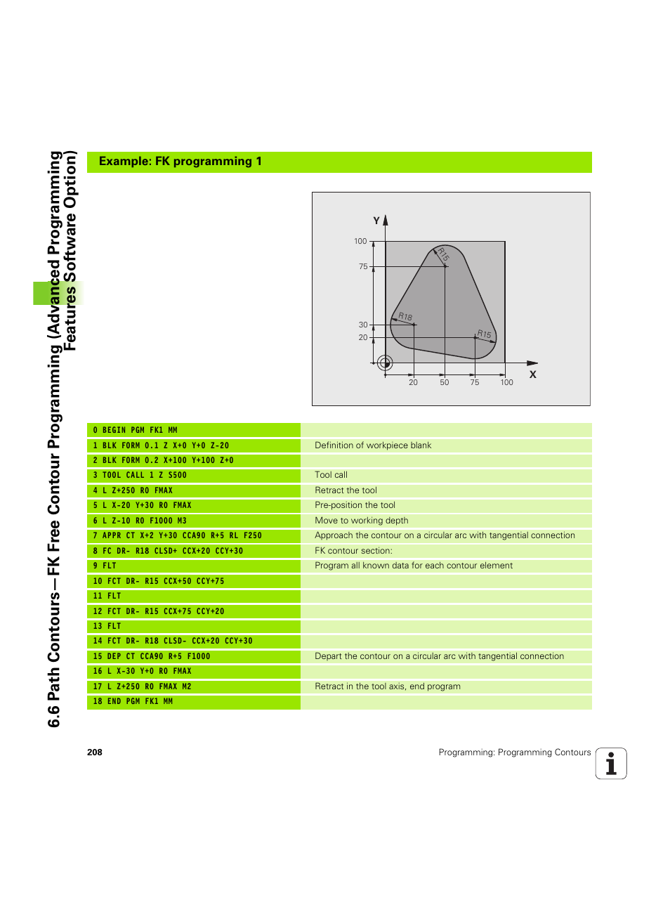 HEIDENHAIN TNC 620 (340 56x-03) User Manual | Page 208 / 541