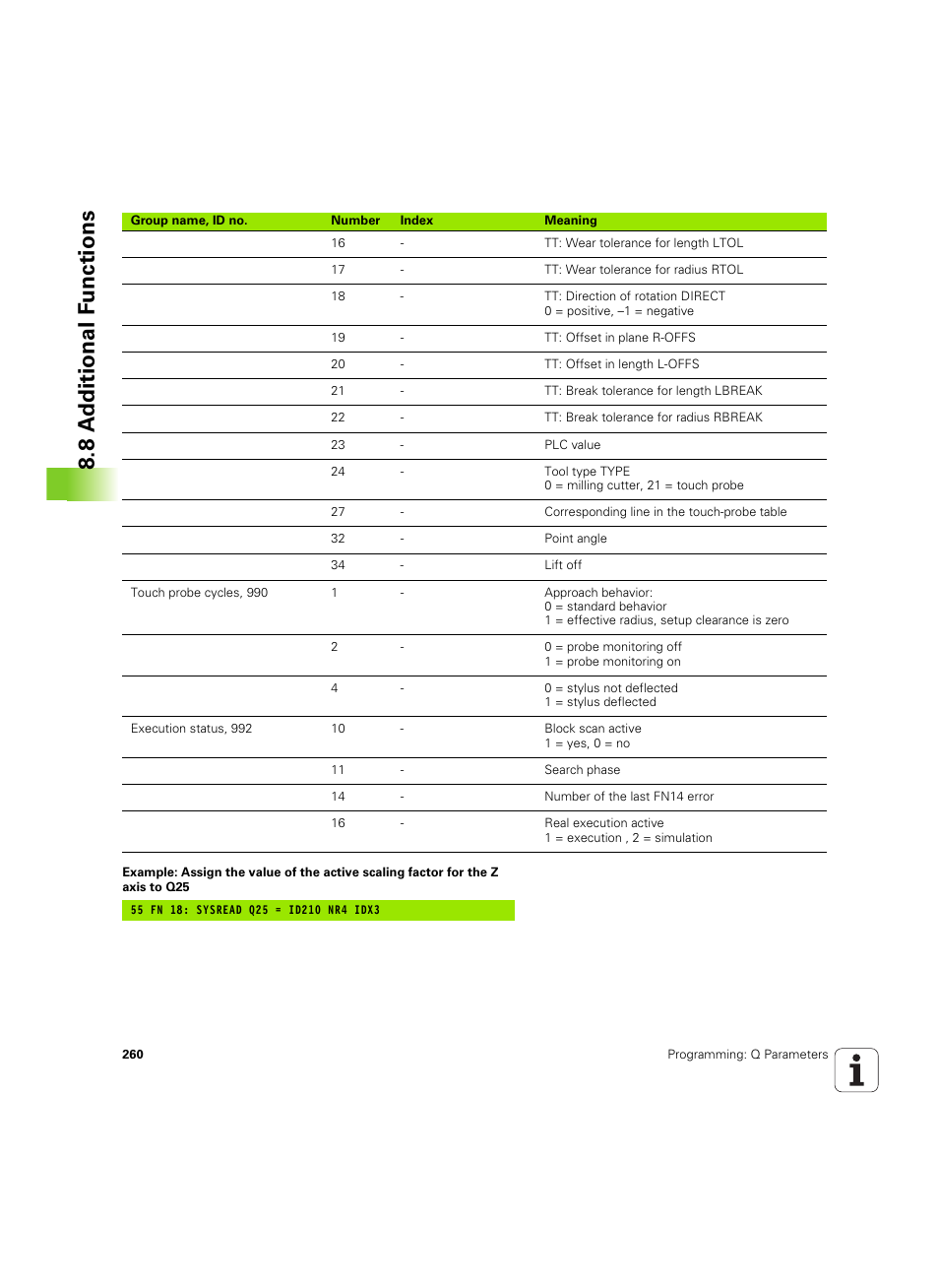 8 a d ditional f unctions | HEIDENHAIN TNC 620 (340 56x-03) User Manual | Page 260 / 541