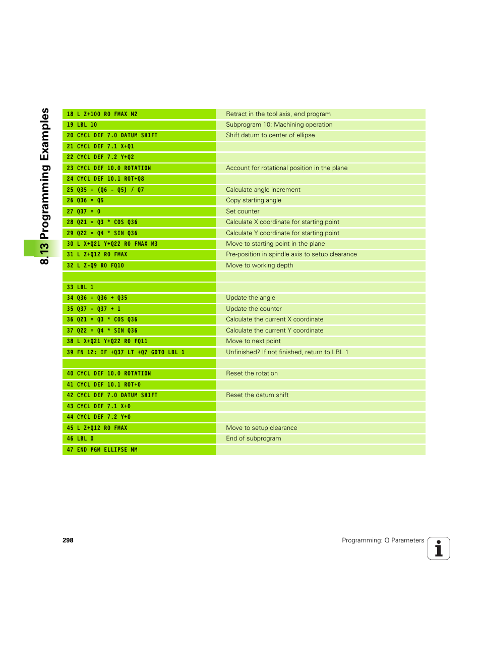 13 pr ogr amming examples | HEIDENHAIN TNC 620 (340 56x-03) User Manual | Page 298 / 541