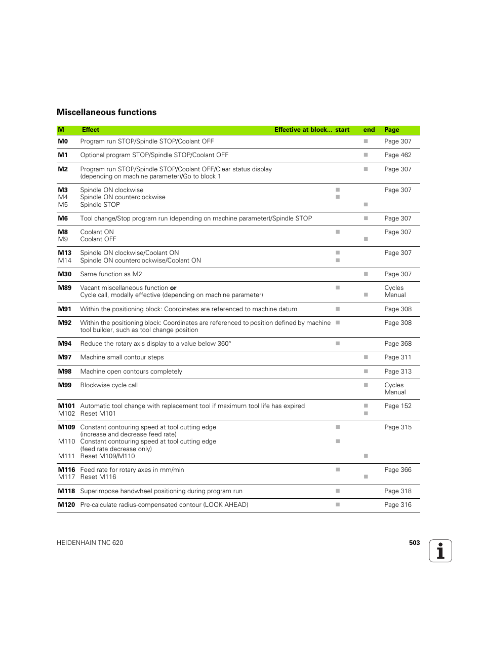 Miscellaneous functions | HEIDENHAIN TNC 620 (340 56x-03) User Manual | Page 503 / 541